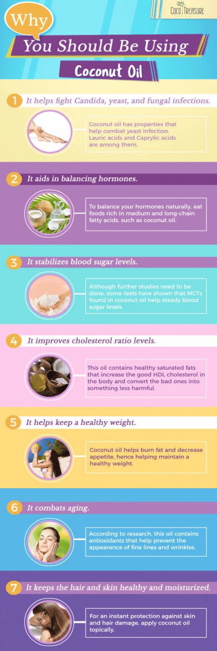 Why You Should Be Using Coconut Oil