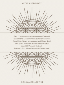 Millennial Magazine - Health - Spiritual Health - Vedic Astrology Calendar July