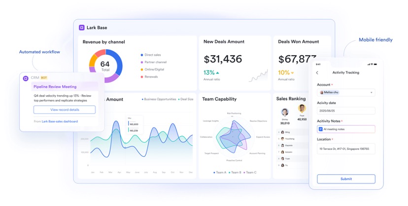 Millennial Magazine- Tech- Lark Base